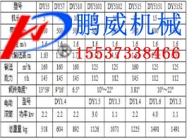 液壓升降式皮帶輸送機 液壓升降式皮帶輸送機