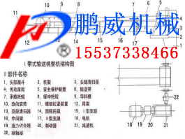 液壓升降式皮帶輸送機 液壓升降式皮帶輸送機